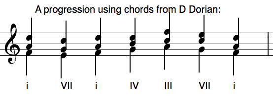 Modal Vs Tonal Harmony