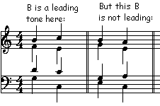 d flat major leading tone d flat major leading tone