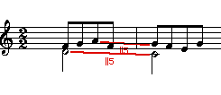 Parallel Fifth