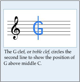 trebleclef1