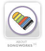 Songworks